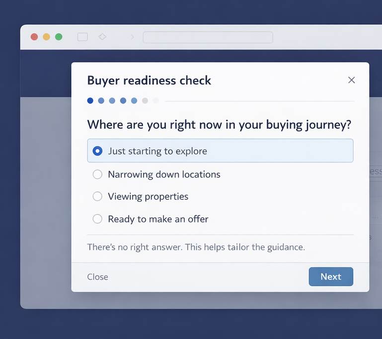 Buyer Readiness Questionnaire